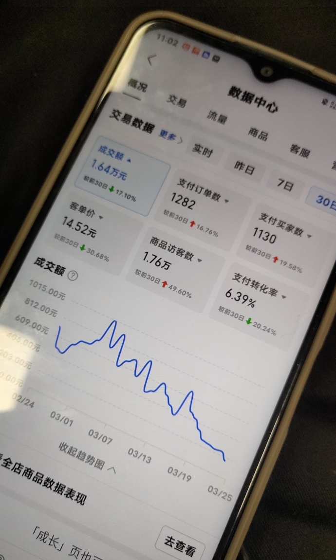 图片[2]-【2024.11.17】拼多多虚拟电商，单人操作10家店，单店日盈利 100+-旺朝科技