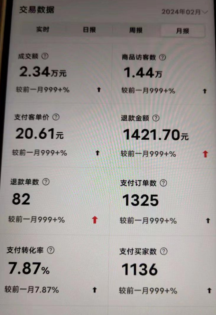 图片[1]-【2024.11.17】拼多多虚拟电商，单人操作10家店，单店日盈利 100+-旺朝科技