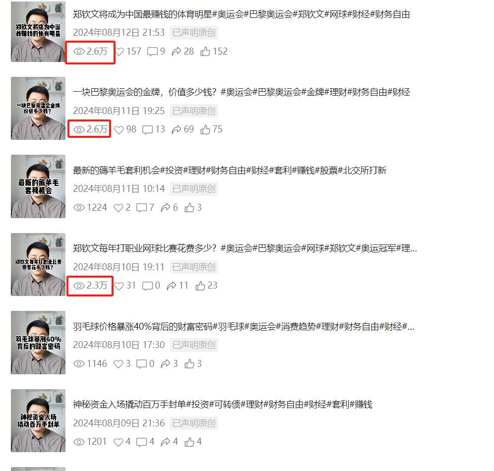 图片[3]-【2024.12.13】利用AI数字人做IP口播视频，在21变现1278元-旺朝科技