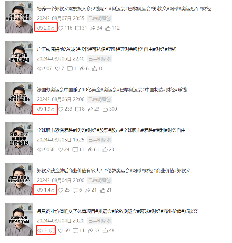 图片[4]-【2024.12.13】利用AI数字人做IP口播视频，在21变现1278元-旺朝科技